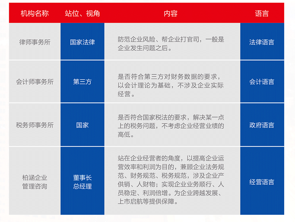 柏涵管理畫(huà)冊(cè)-4_10.png